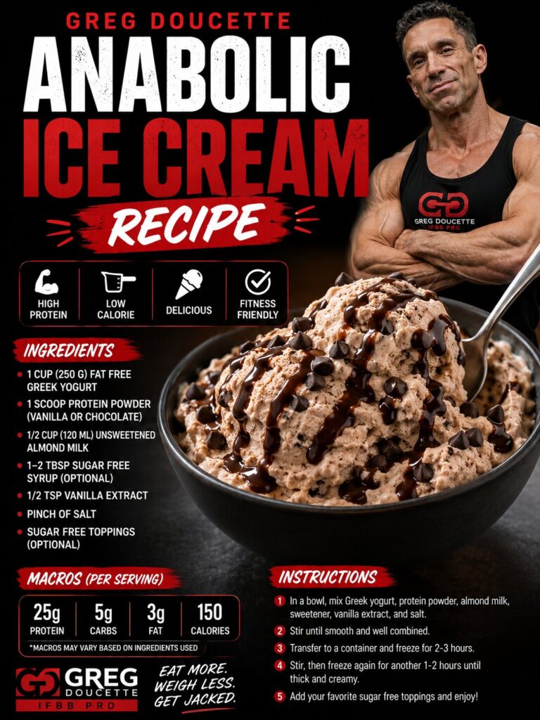 Greg Doucette Anabolic Ice Cream Recipes